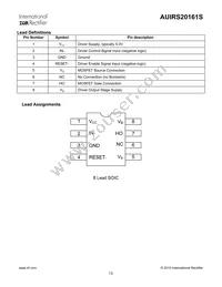 AUIRS20161S Datasheet Page 13