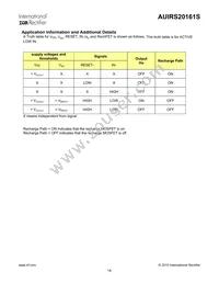 AUIRS20161S Datasheet Page 14