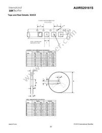 AUIRS20161S Datasheet Page 22