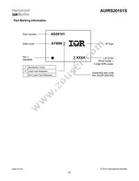 AUIRS20161S Datasheet Page 23