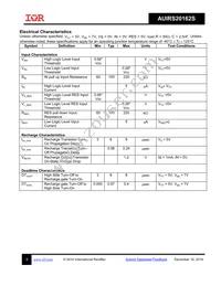 AUIRS20162STR Datasheet Page 5