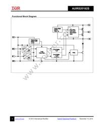 AUIRS20162STR Datasheet Page 6