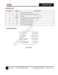 AUIRS20162STR Datasheet Page 8