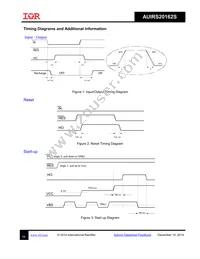 AUIRS20162STR Datasheet Page 10