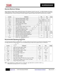 AUIRS20302STR Datasheet Page 5