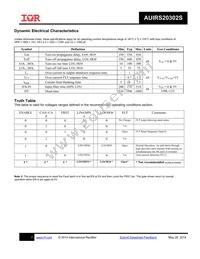 AUIRS20302STR Datasheet Page 7