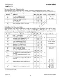 AUIRS2112S Datasheet Page 6