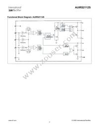 AUIRS2112S Datasheet Page 7