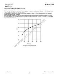 AUIRS2112S Datasheet Page 12