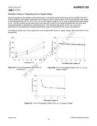 AUIRS2112S Datasheet Page 13