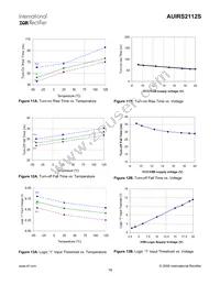 AUIRS2112S Datasheet Page 16