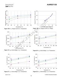 AUIRS2112S Datasheet Page 18