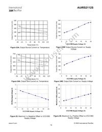 AUIRS2112S Datasheet Page 19