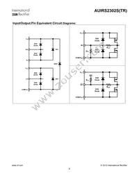 AUIRS2302S Datasheet Page 8