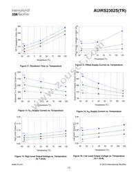 AUIRS2302S Datasheet Page 13