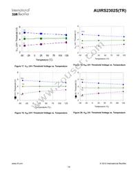 AUIRS2302S Datasheet Page 14