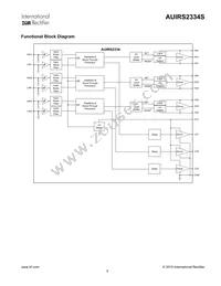 AUIRS2334S Datasheet Page 8
