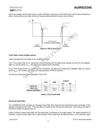 AUIRS2334S Datasheet Page 15