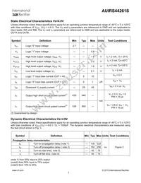 AUIRS44261S Datasheet Page 7