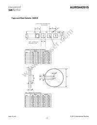 AUIRS44261S Datasheet Page 17