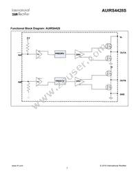 AUIRS4428S Datasheet Page 7
