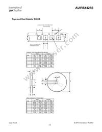 AUIRS4428S Datasheet Page 14