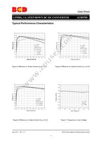 AUR9705AUGD Datasheet Page 6