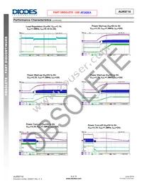 AUR9716AGD Datasheet Page 8