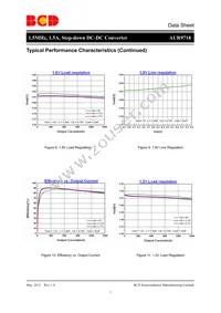 AUR9718AGD Datasheet Page 7