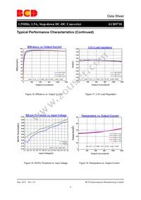 AUR9718AGD Datasheet Page 9