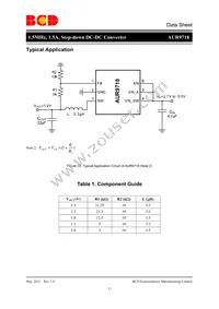 AUR9718AGD Datasheet Page 17