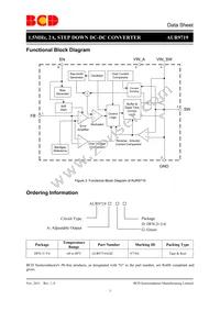 AUR9719AGD Datasheet Page 3