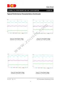 AUR9719AGD Datasheet Page 11