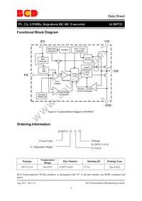 AUR9721AGD Datasheet Page 3