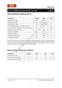 AUR9721AGD Datasheet Page 4