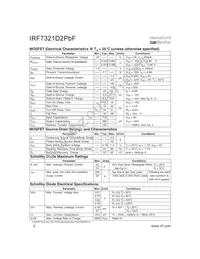 AUXHMF7321D2 Datasheet Page 2