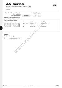 AV02820KMZQ/UL Datasheet Page 8