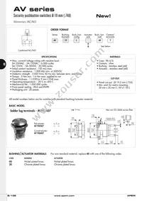 AV02820KMZQ/UL Datasheet Page 12