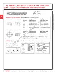 AV09820KMZQKUL Datasheet Page 3