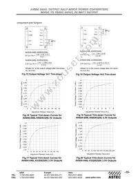 AV60A-048L-050D033N Datasheet Page 15