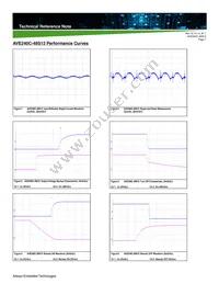 AVE240C-48S12P-4L Datasheet Page 7