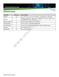 AVE240C-48S12P-4L Datasheet Page 17