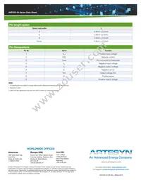 AVE350-24S28P-6L Datasheet Page 3