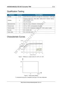 AVE450-48S32LD Datasheet Page 5