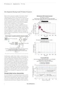 AVF16C225A000F405 Datasheet Page 2