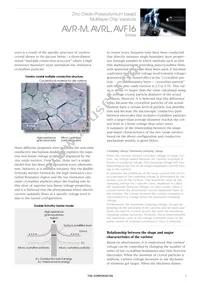 AVF16C225A000F405 Datasheet Page 3