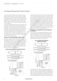 AVF16C225A000F405 Datasheet Page 4