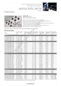 AVF16C225A000F405 Datasheet Page 7