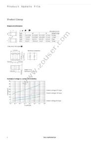 AVF16C225A000F405 Datasheet Page 8