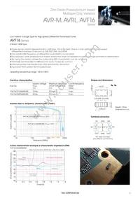 AVF16C225A000F405 Datasheet Page 11